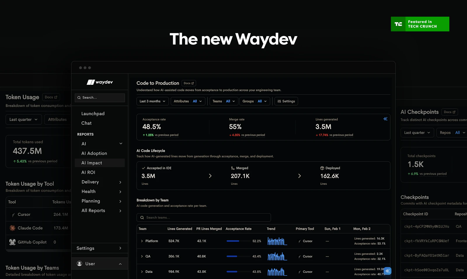 Waydev Agent screenshot 1