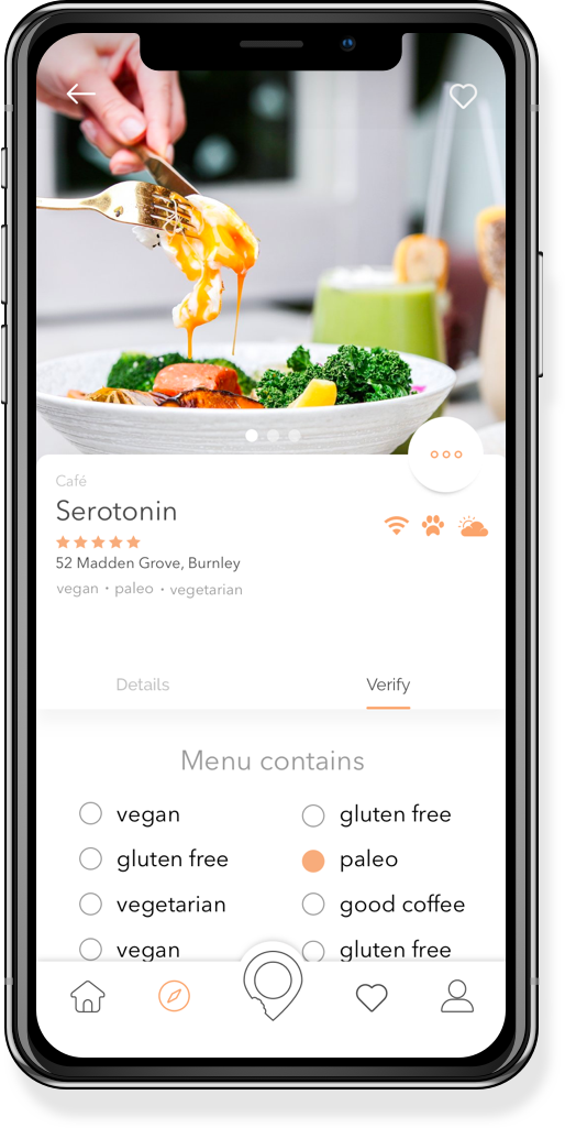 nibblit gallery image