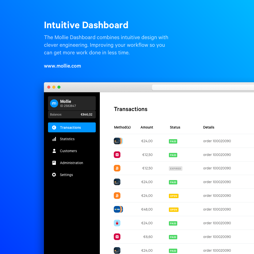 Mollie gallery image