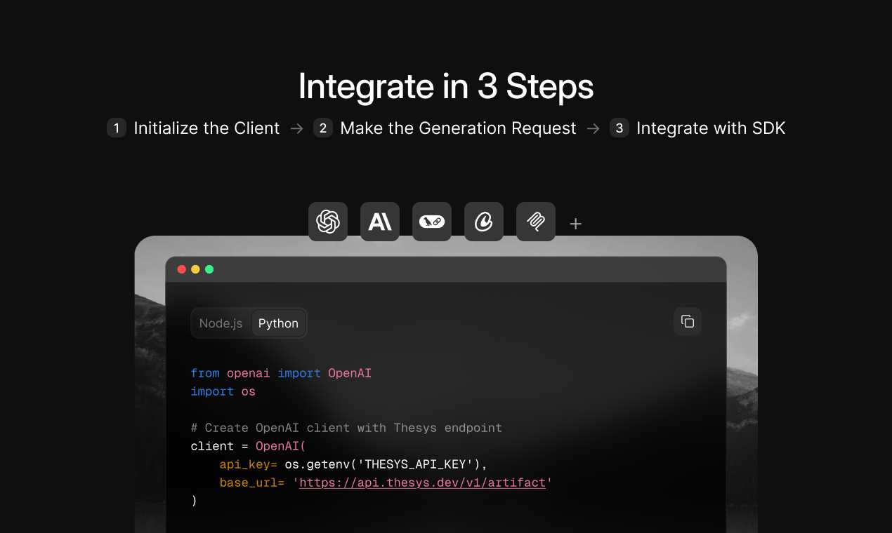 C1 Artifacts API gallery image