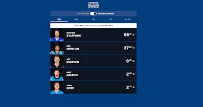 Ultimate Roster gallery image