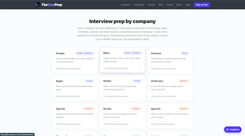 TierOnePrep screenshot 4