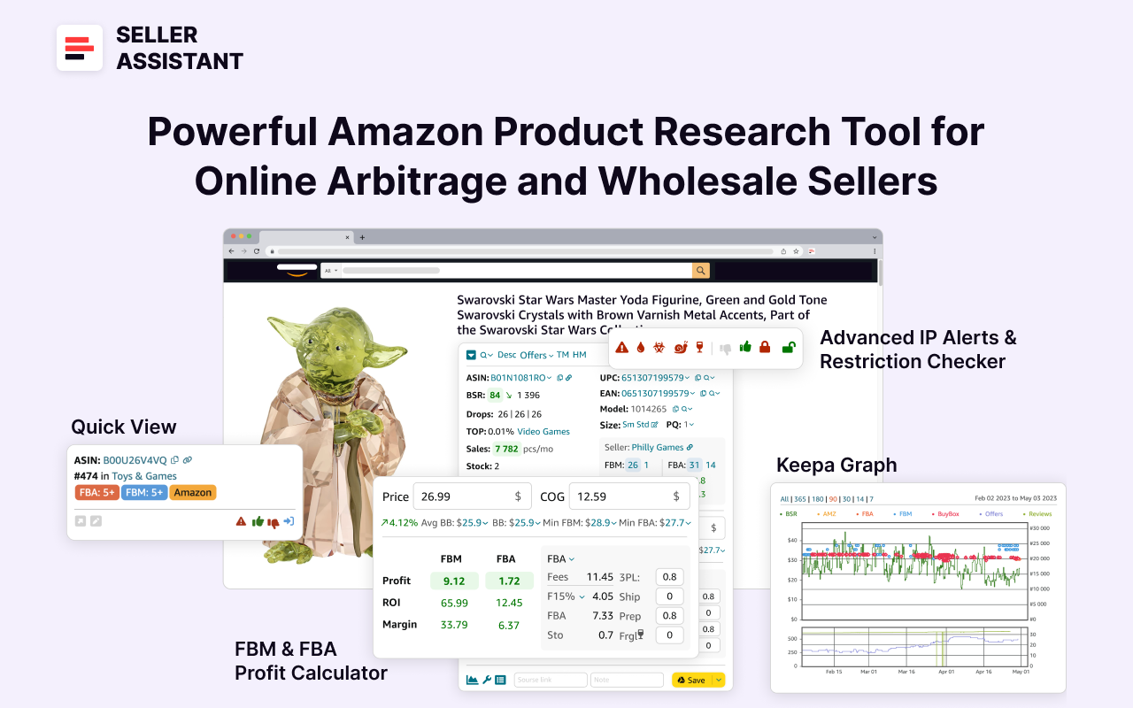 Media Pembantu Penjual - Alat Penyelidikan Produk Amazon 2