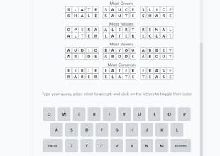 Wordle Solver Online gallery image