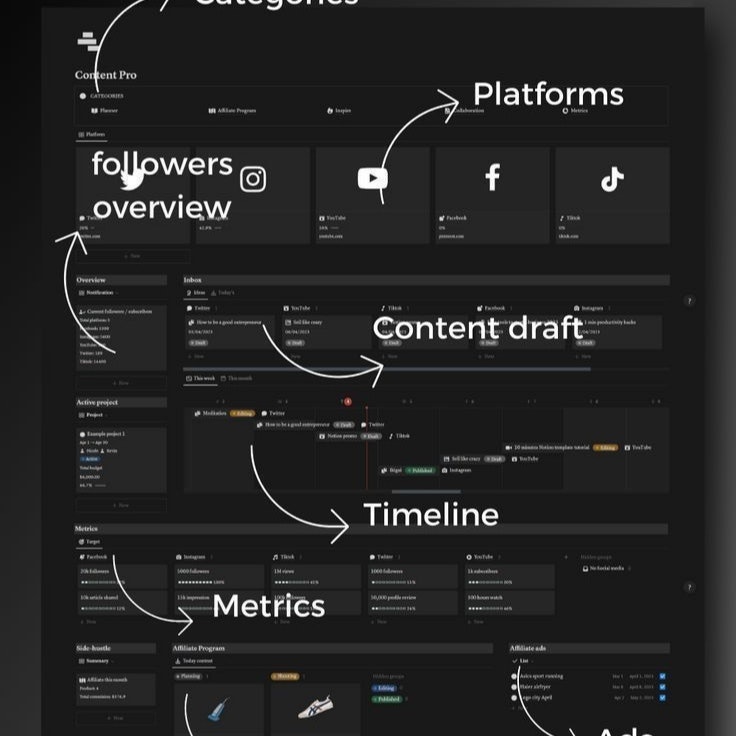 Content creator hub ... logo