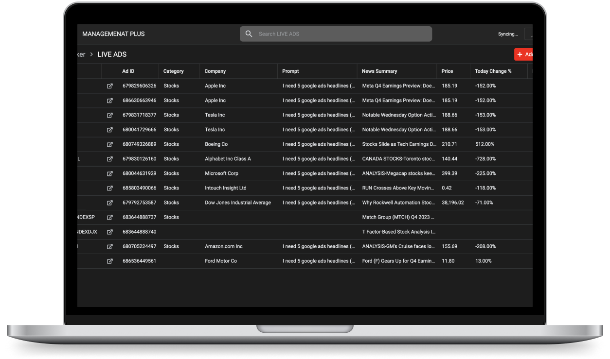Management+ - Het eerste PPC -platform gebouwd voor makelaars media 3