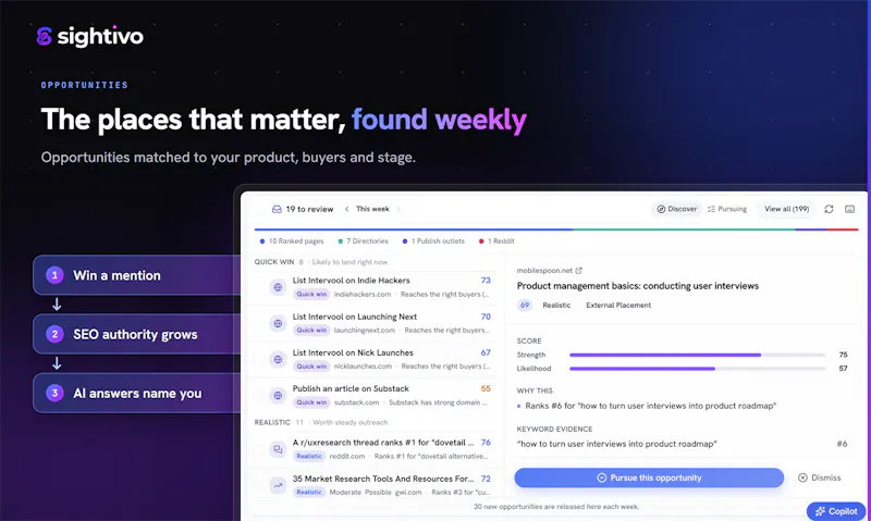 Sightivo screenshot 3