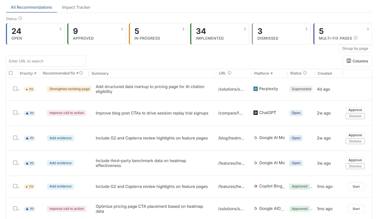 Rankwize screenshot 7