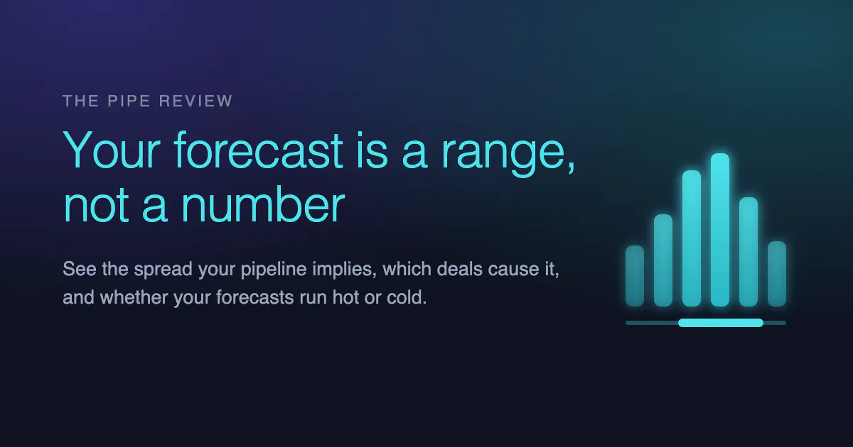 The Pipe Review gallery image