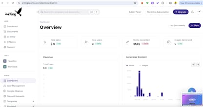 Writing Sparrow gallery image