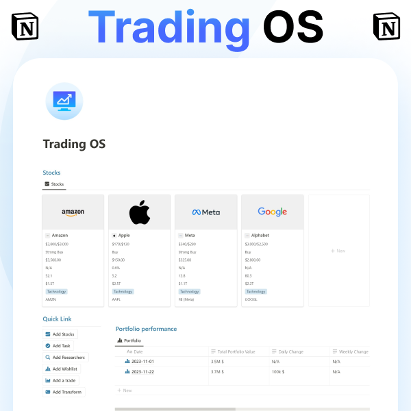 Trading OS