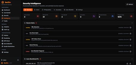 SecZim gallery image