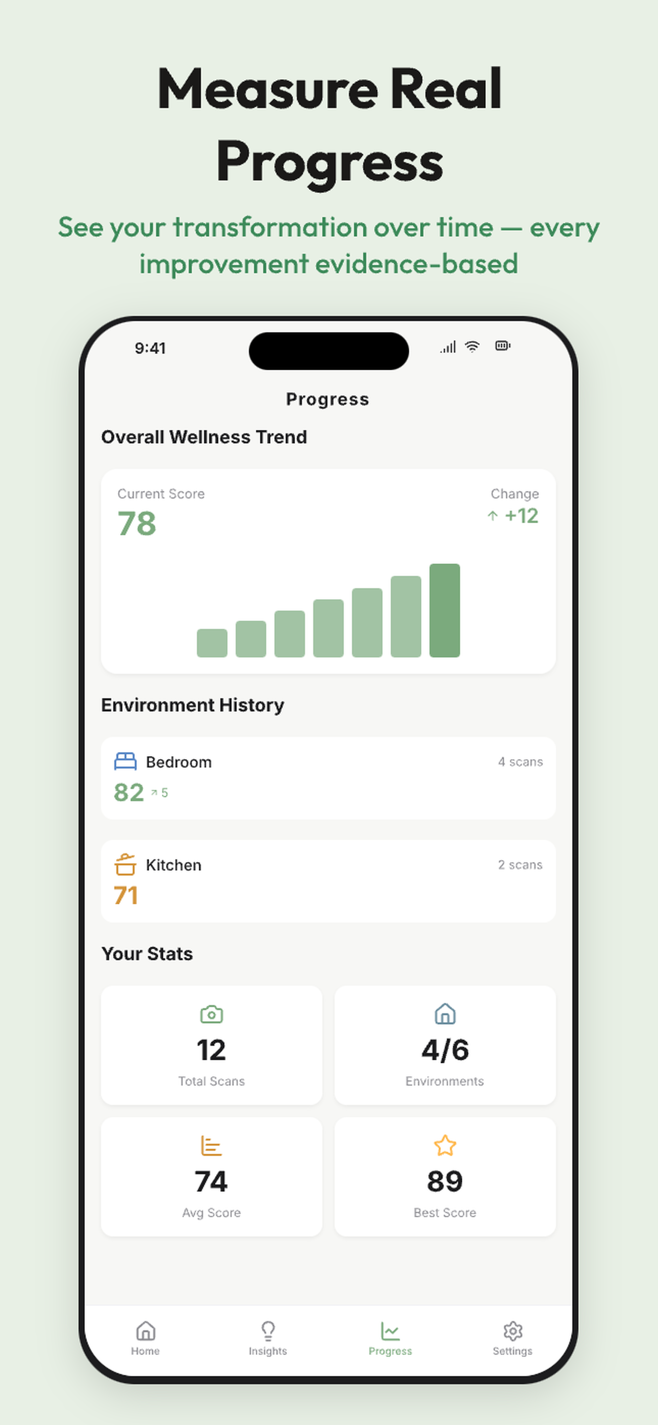 HABITAT gallery image