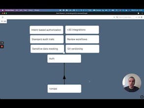 Runops gallery image