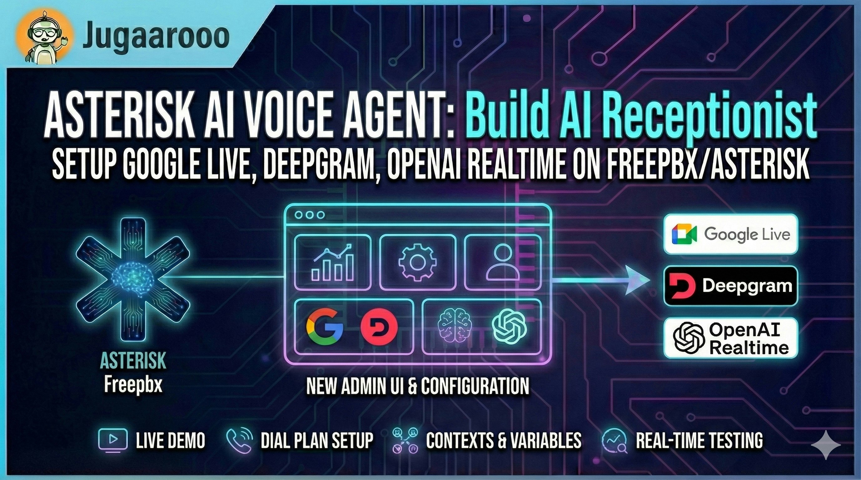 AVA - AI Voice Agent for Asterisk gallery image