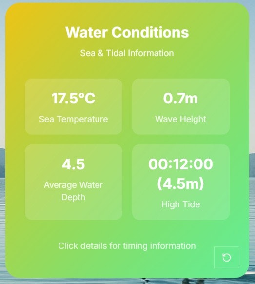 Perfect Day Alerts gallery image