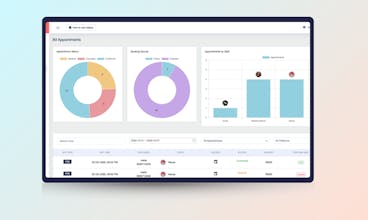 Feelaxo gallery image