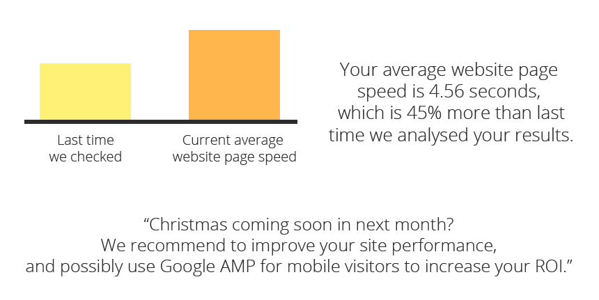 WebAnalytics AI gallery image