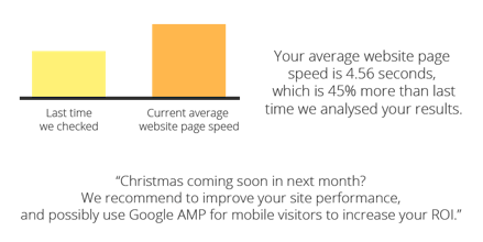 WebAnalytics AI gallery image