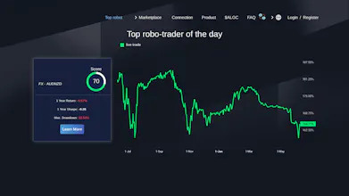 Antibot Development Company gallery image