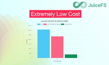 JuiceFS gallery image