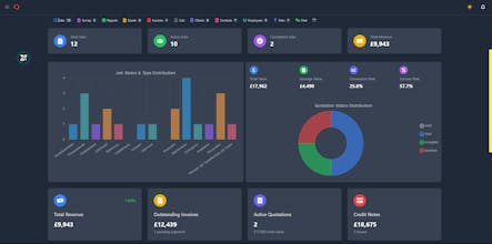 Flowtrackai gallery image