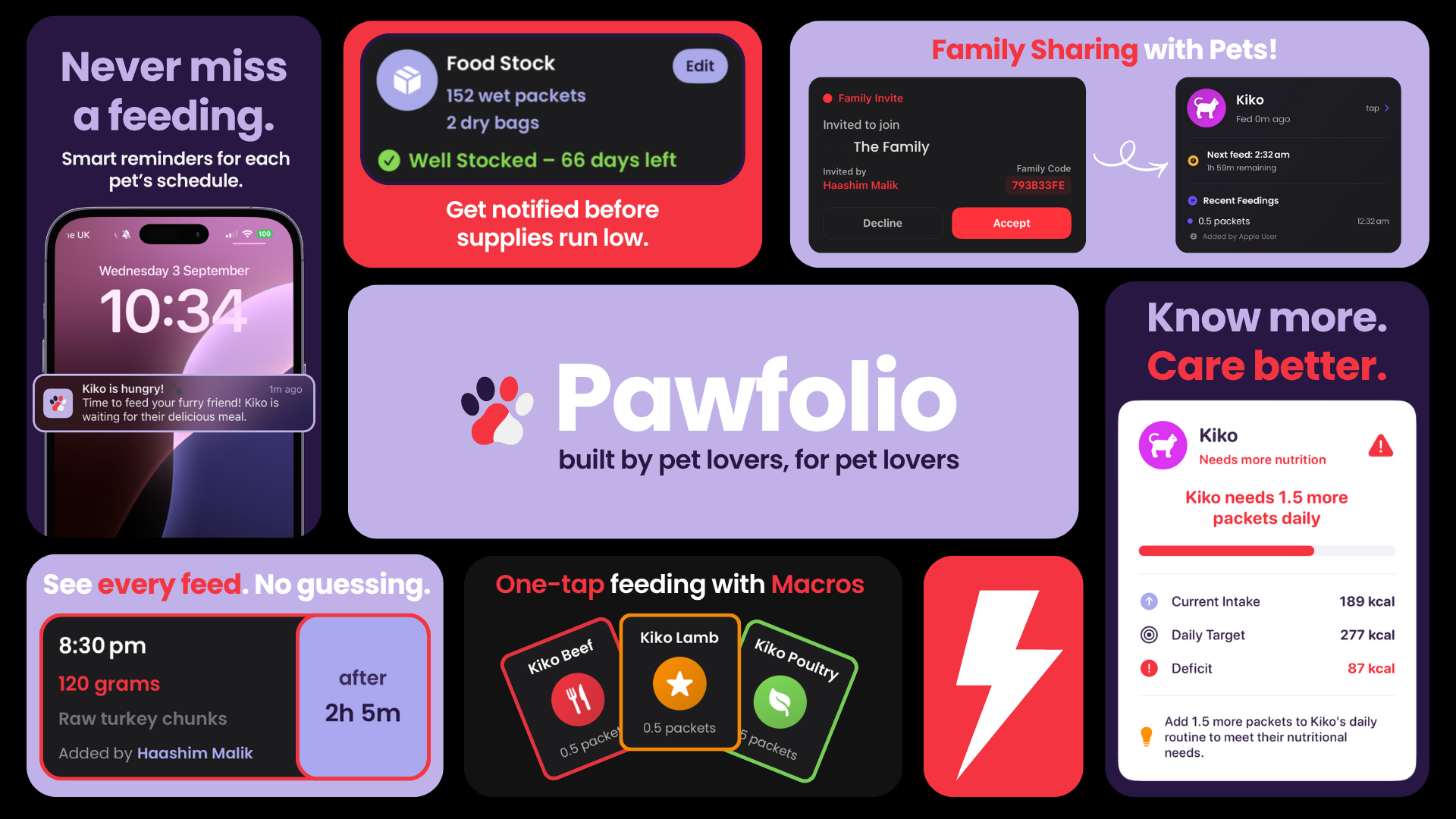 Pawfolio - Main screenshot showing features and interface