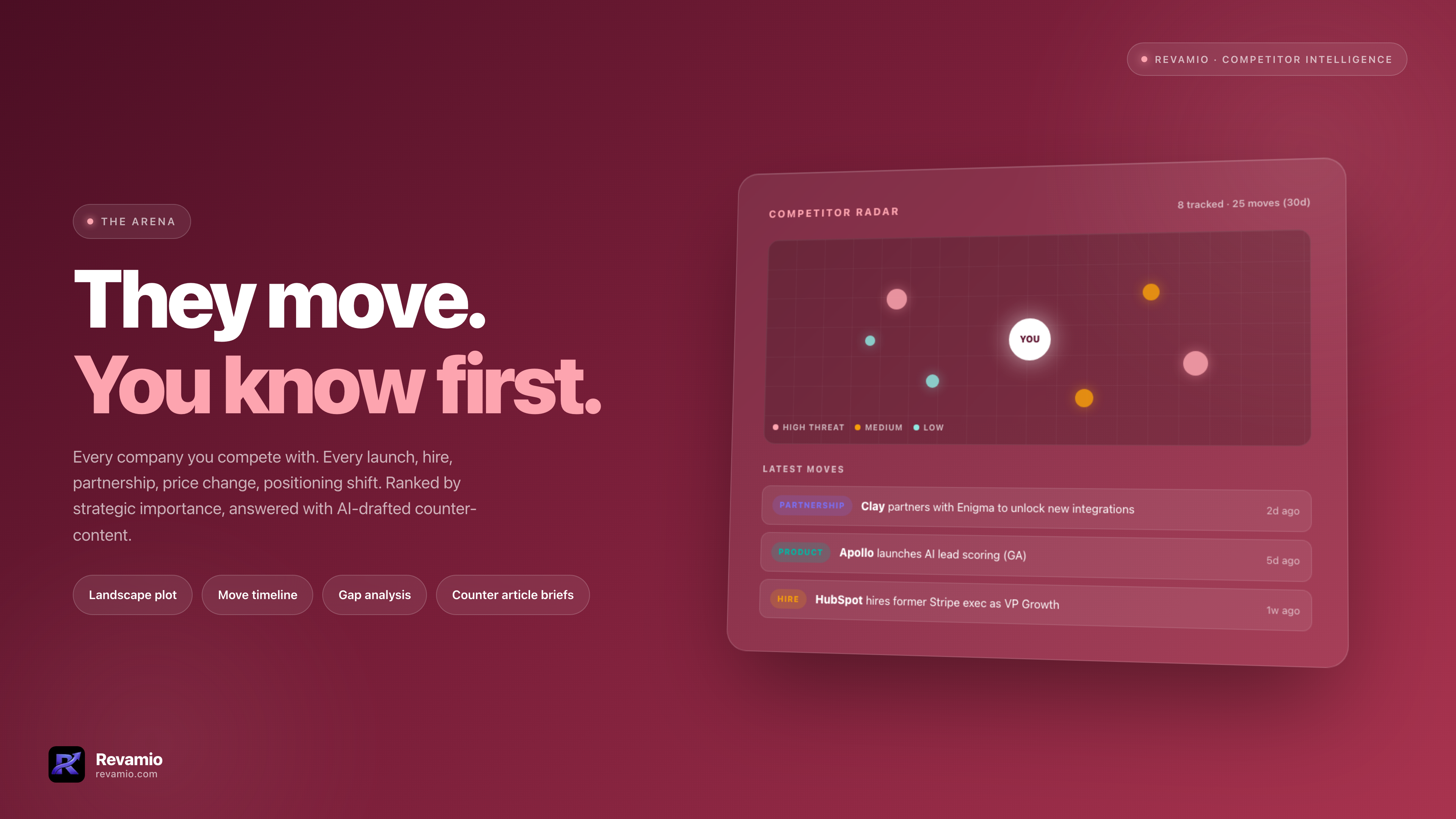 Revamio gallery image