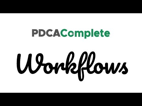 PDCA Complete gallery image
