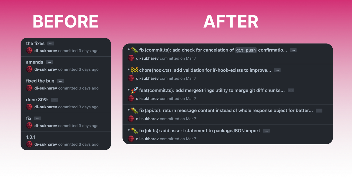 OpenCommit v3: AI tarafından git taahhüt mesajları medya 2