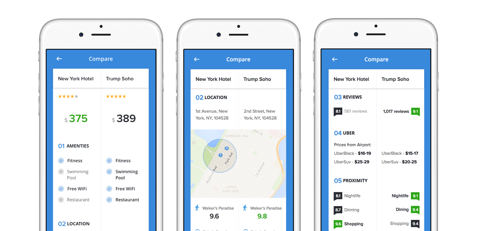 SmartDepart gallery image