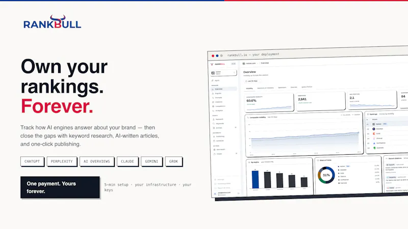 RankBull screenshot 1