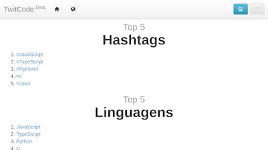 TwitCode gallery image