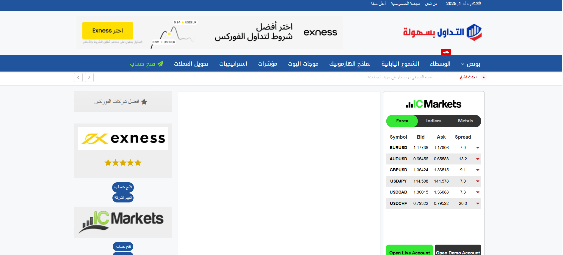 Easy Trade Web - Le migliori piattaforme di trading per tutte le tue attività future media 1