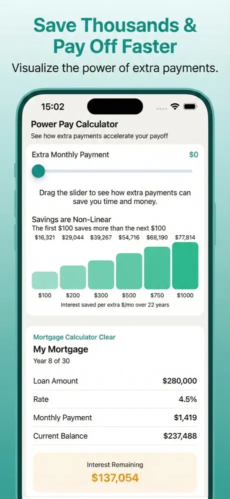 Mortgage Calculator Clear - Made Easy - Screenshot 4 showing product features and functionality