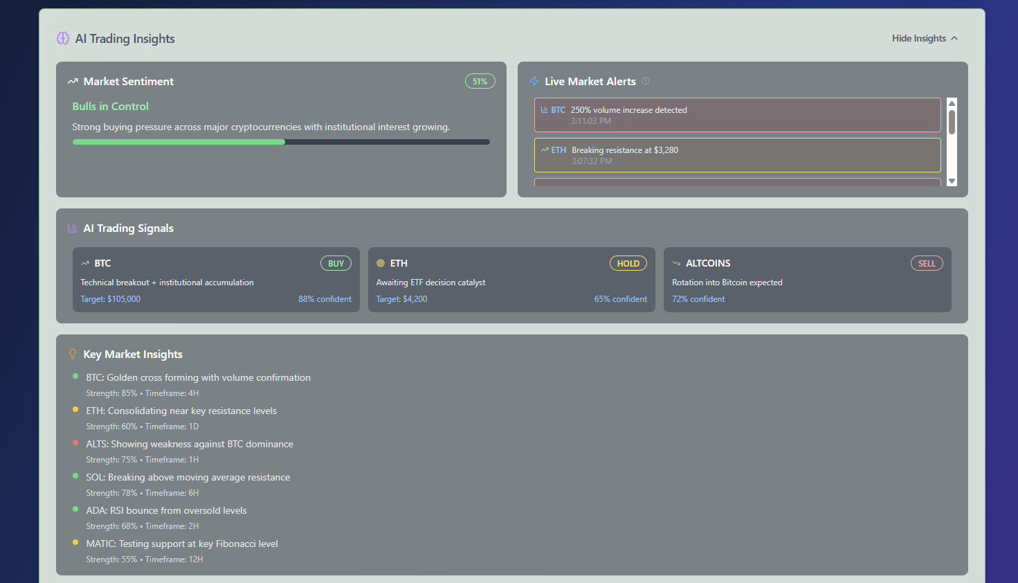 Pump Parade gallery image