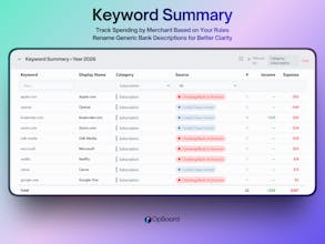 OpBoard gallery image