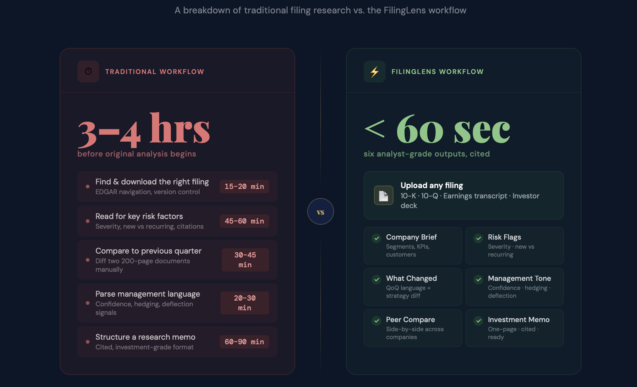 FilingLens gallery image