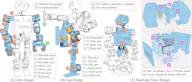 ToddlerBot