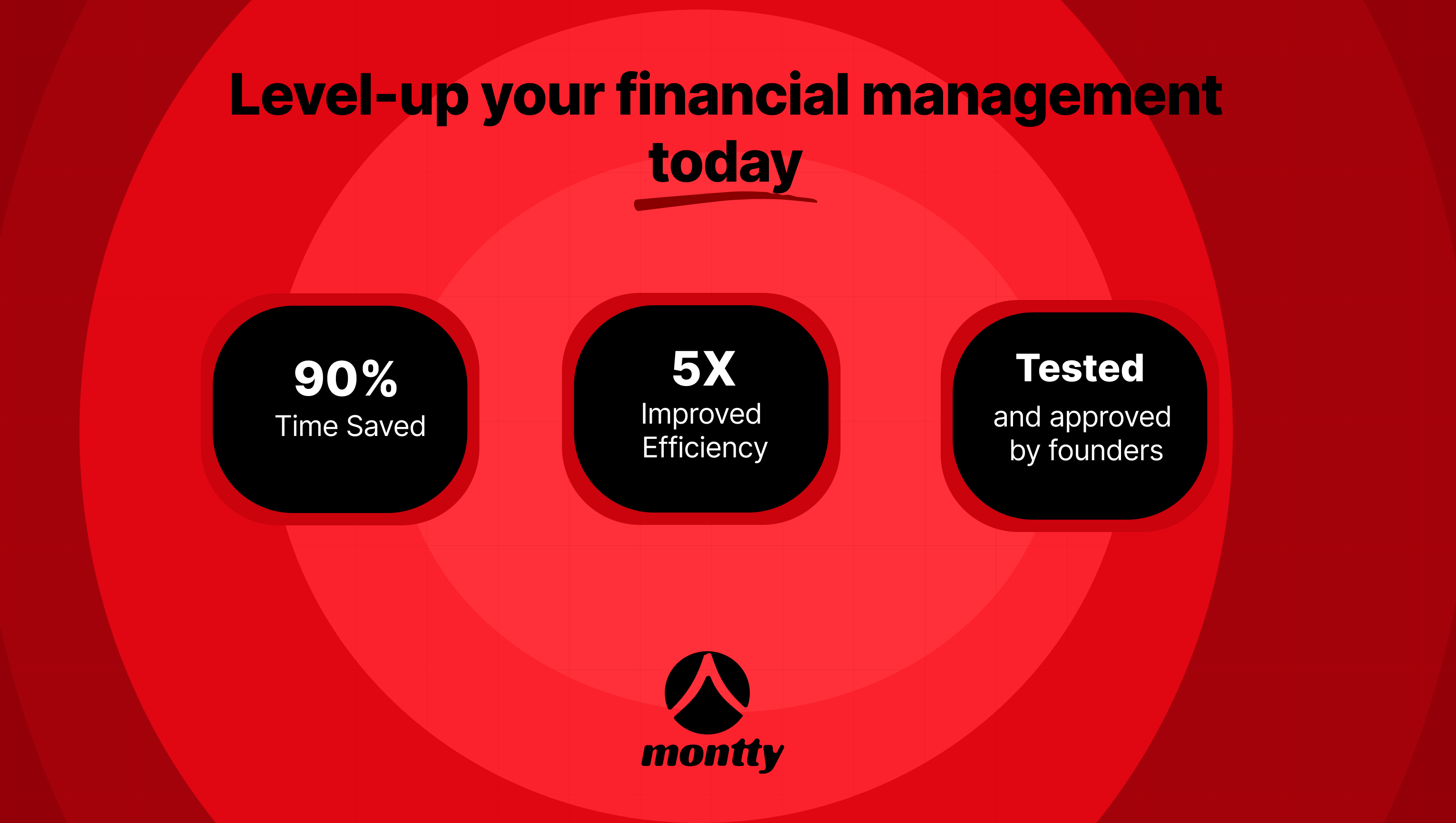 Montty Finance gallery image