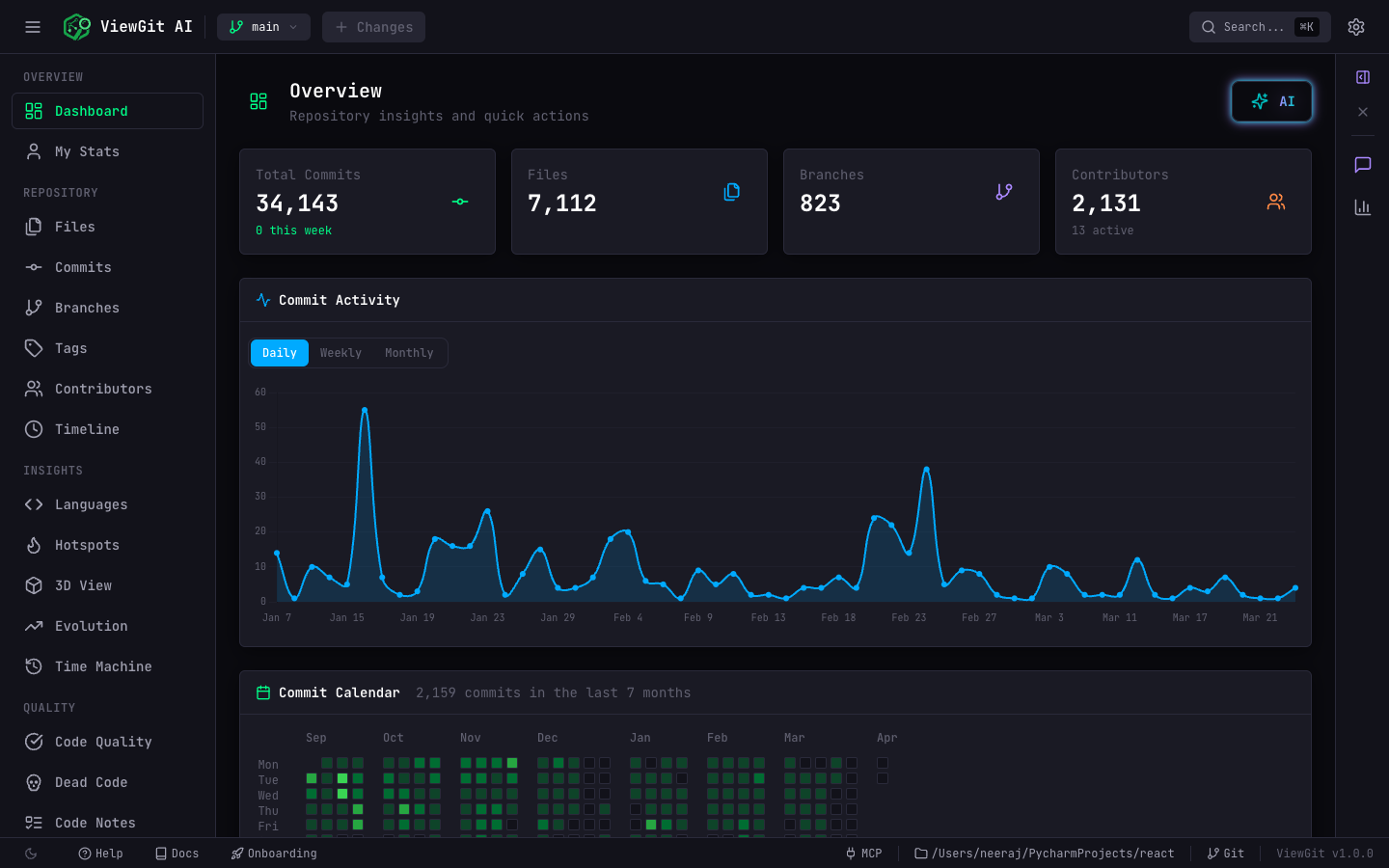 ViewGit gallery image