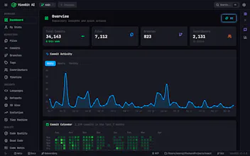 ViewGit gallery image