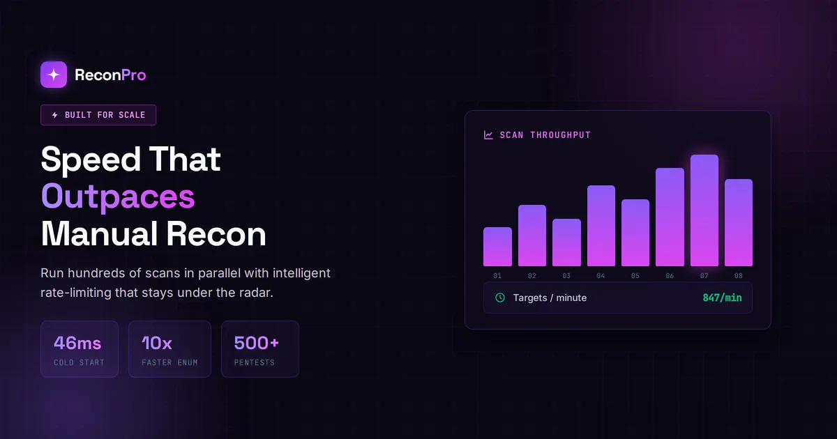 Recon Pro gallery image