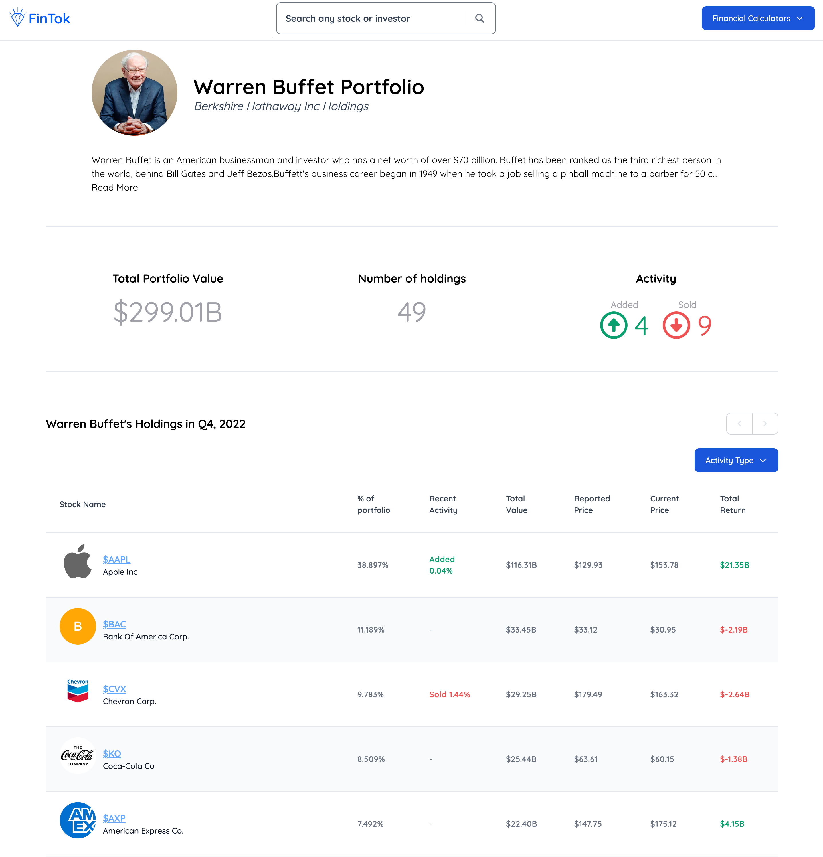 Fintok.io - Ihr Investitionspartner. Medien 6