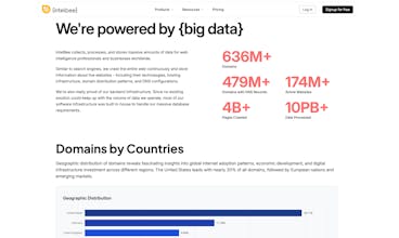 IntelBee - Uncover the Web's DNA gallery image