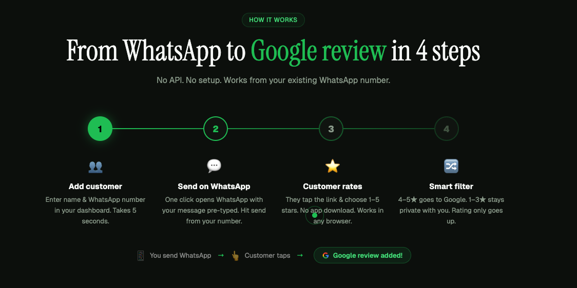 ReviewBoostPRO gallery image