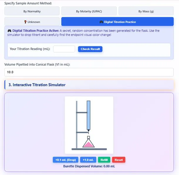Universal Dynamic Titration Calculator gallery image