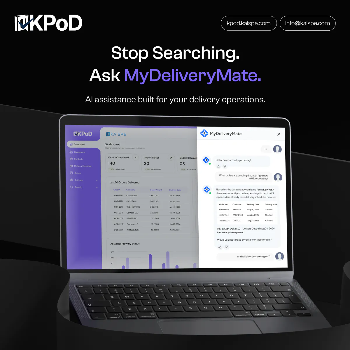 KPoD  gallery image