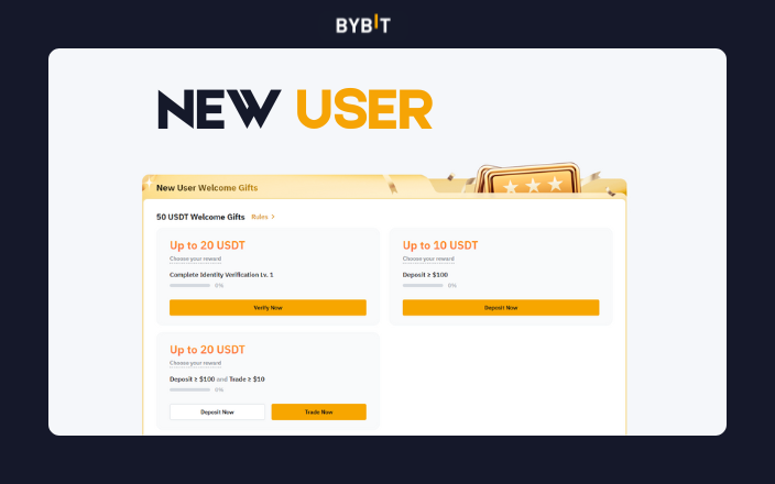 Mídia 3 de Bybit - Sua porta de entrada para o futuro das finanças.