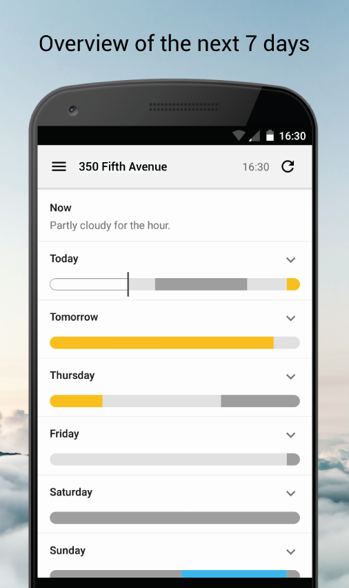 Forcaster gallery image